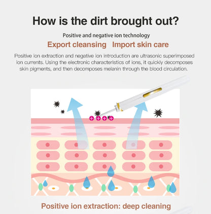 Ultrasonic Skin Scrubber Vibration Face