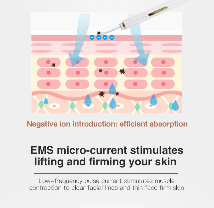 Ultrasonic Skin Scrubber Vibration Face