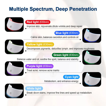Photon Facial LED Mask