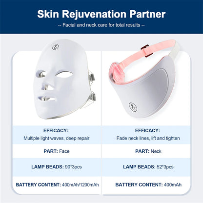 Photon Facial LED Mask