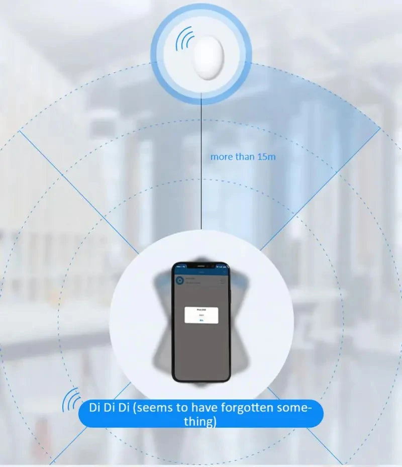 Smart Finder Mini GPS Tracker