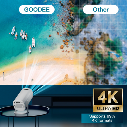 Android 11 Projector with WiFi 6 and Bluetooth