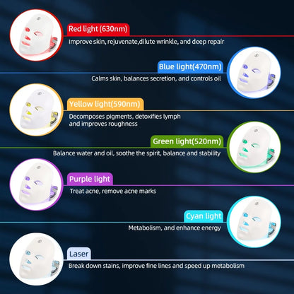 Photon Facial LED Mask